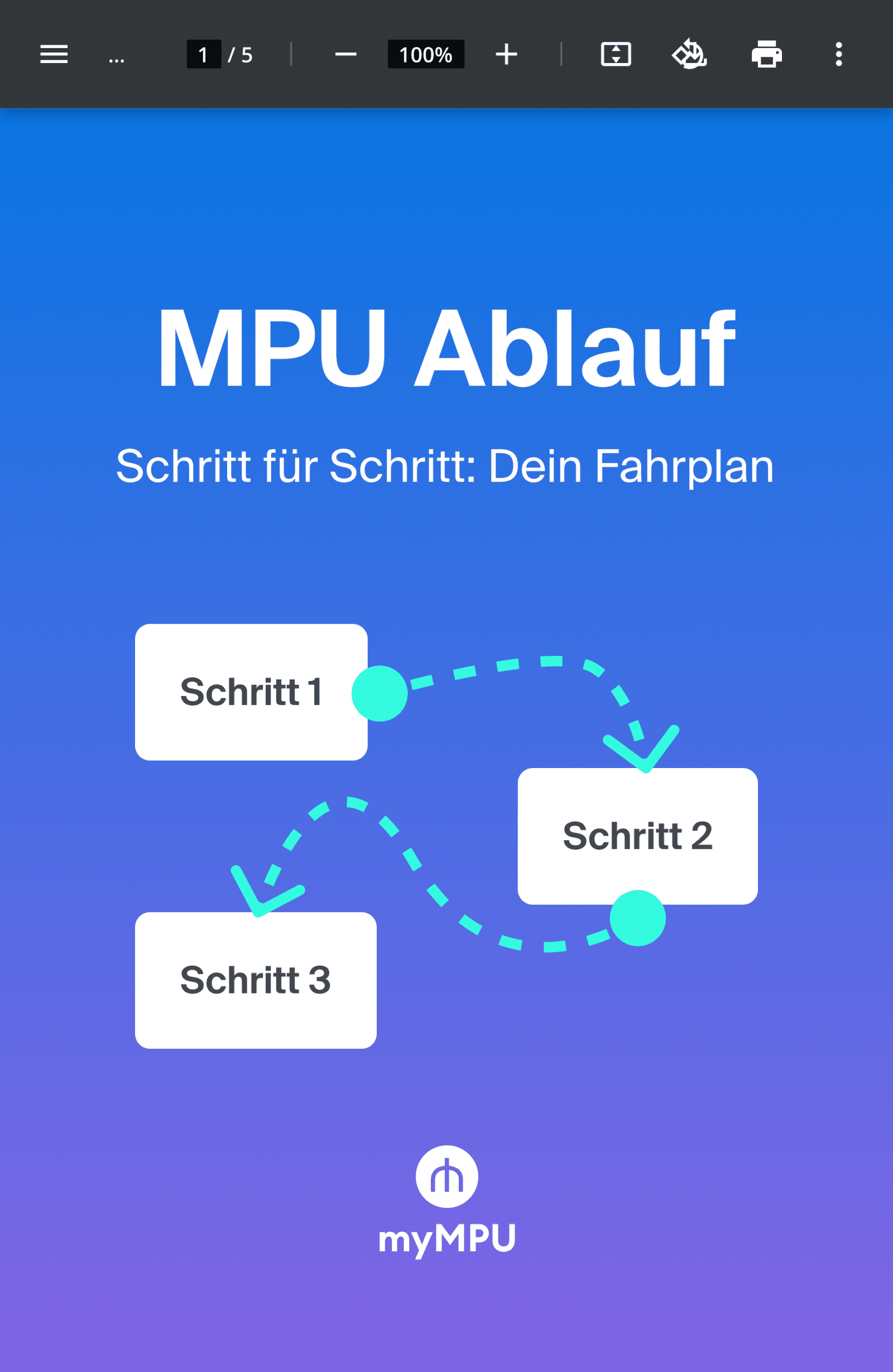 Erstaunlich On Mpu Erfahrungen Ebenbild